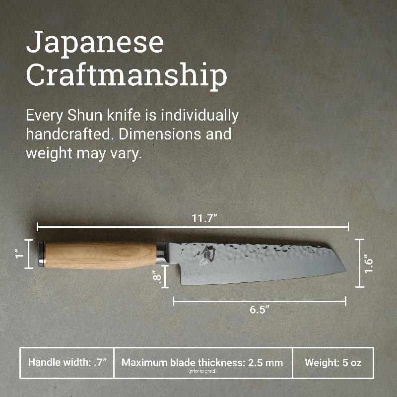 Premier Blonde Master Utility 6.5"
