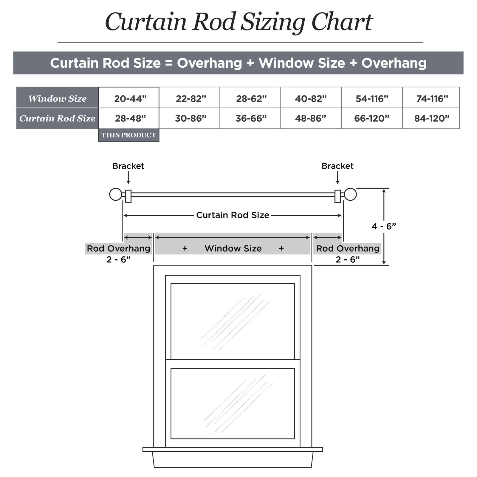 Lowri Rachel Curtain Rod, 28" - 48", Italian Pewter