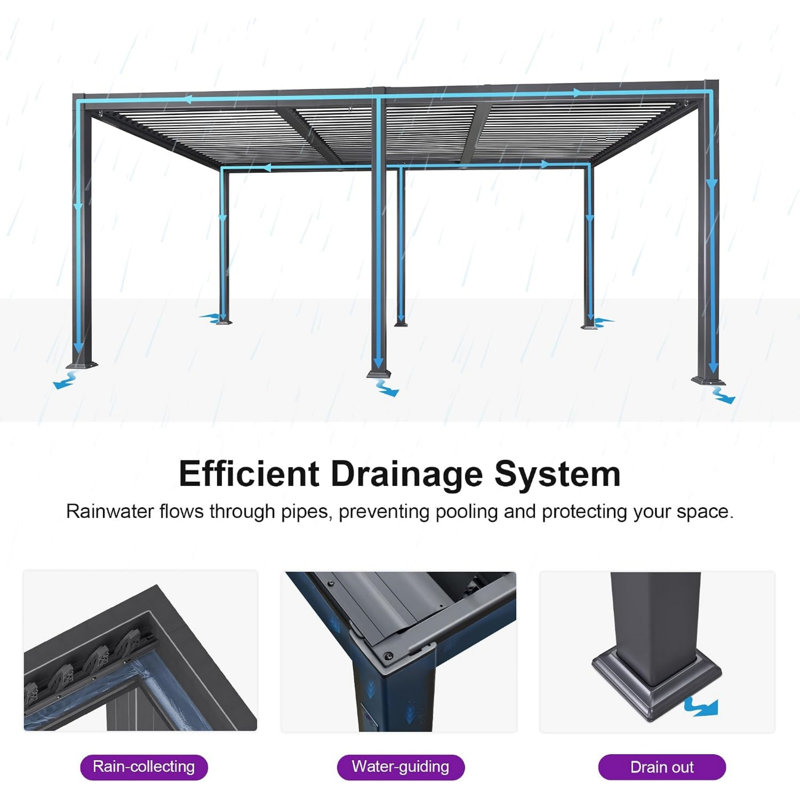 Pergola d'extérieur en aluminium mauve 11 pi x 18 pi à persiennes mauve avec toit ajustable et système de drainage intégré Grandes pergolas résistantes au vent de 70 mi / h pour patio