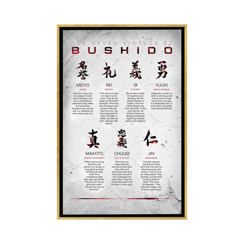 « Bushido code » par Nikita Abakumov-impression d’art graphique, Toile encadrée d'or, Pas de tapis