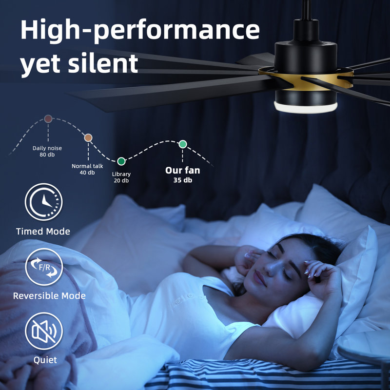 Wrought Studio™ 8-blade Ceiling Fan with Light and Remote