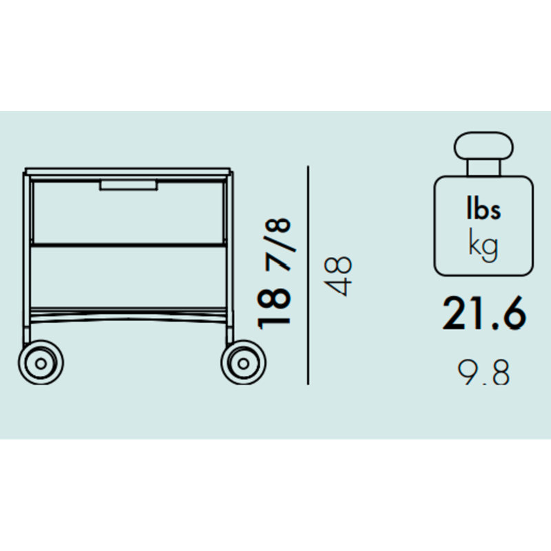 Mobil Drawer Storage, Translucent Ice, 2 Hi, Without Wheels