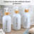 Matte White Shampoo Dispenser 17 fl (500ml)-121447620