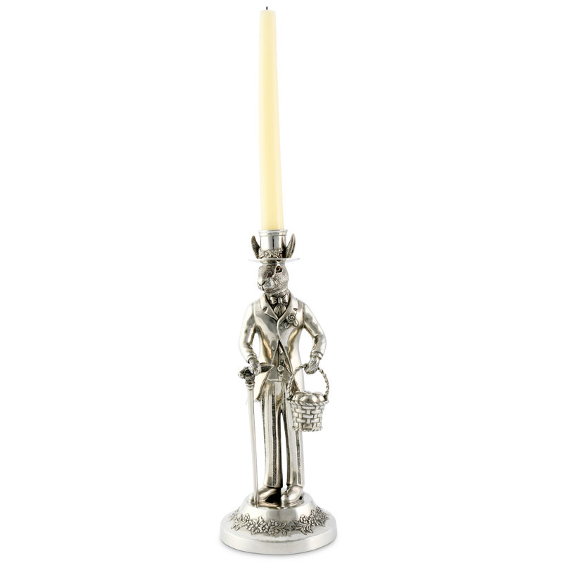 Candlestick