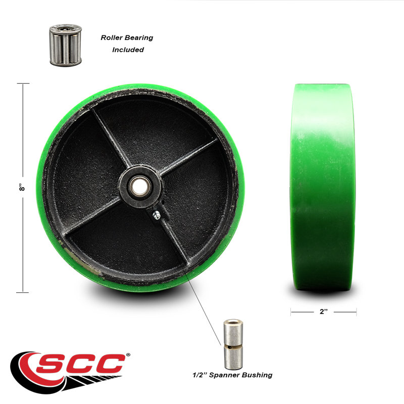 Green Poly on Cast Iron Wheel