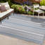 Tapis intérieur / extérieur bleu / gris clair Cincotta-69806064