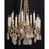 Argent antique