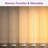 57.5" Dimmable Led Corner Floor Lamp-214638873