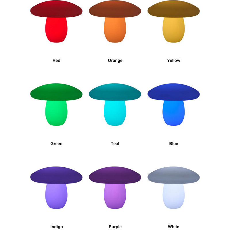 Lampe de table Cazeau