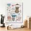 «Red Coffee Barrel I V2 Gingham» par Courtney Prahl, art mural sur toile-972044712