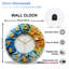 Horloge murale 12 po