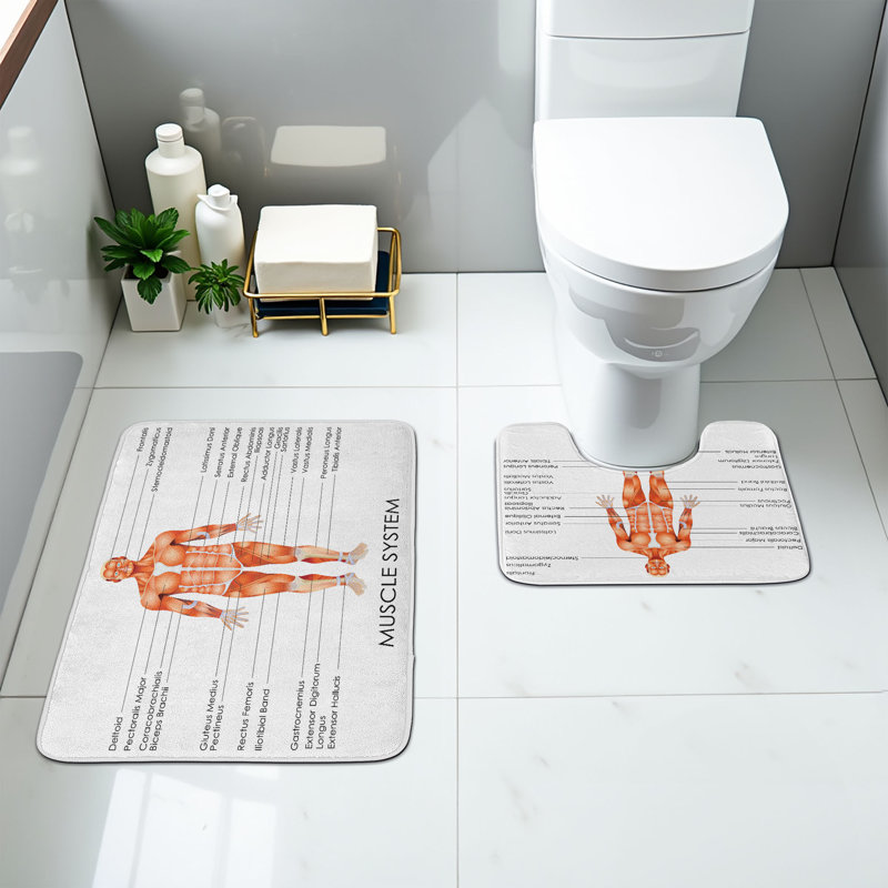 Tapis de salle de bain humain 2 pièces