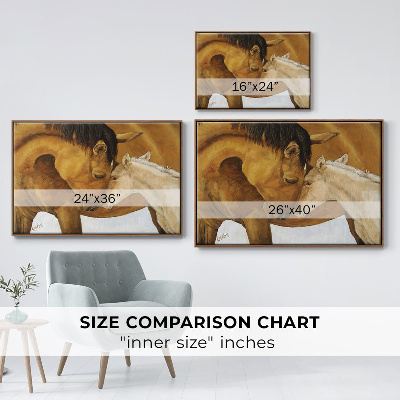To Know Me Is To Love Me I, reproduction d'art sur toile, H 27 po x l 41 po x P 2 po, Noyer