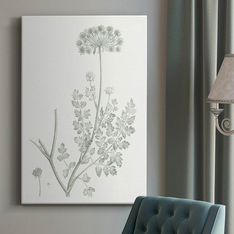 - Impression sur toile tendue, L 32 po x H 48 po
