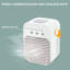 Ventilateur de dortoir pour petit climatiseur de bureau USB Koekieu Mini AirCooler 2000 mAh