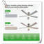 Ventilateur de plafond Museau-64475606