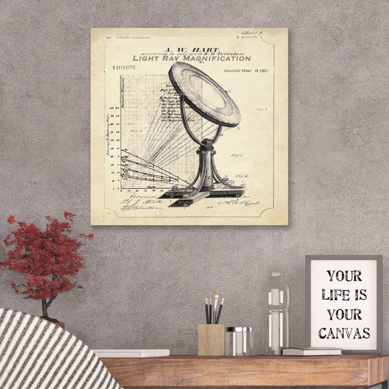 Industrial Industrial: Magnifier par Tre Sorelle Studios - Reproduction d'art graphique sur toile, H 24 po x l 24 po