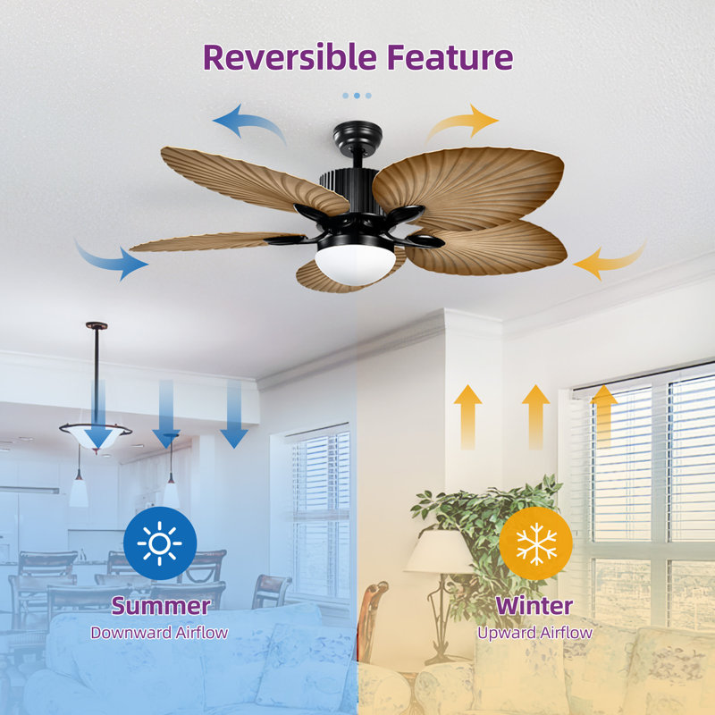 Ventilateur de plafond 52 po avec lumières DEL Braham
