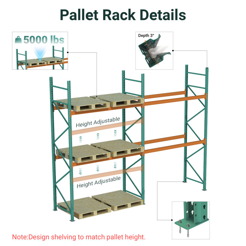 Unité de rangement à palettes, 2 niveaux, l 96 po x P 42 po x H 192 po
