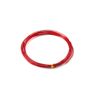 Aluminum wire 3mm Aluminum Wires