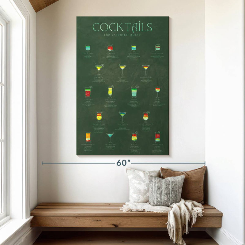 Yarlin Cocktails Chart, 51" H x 34" W