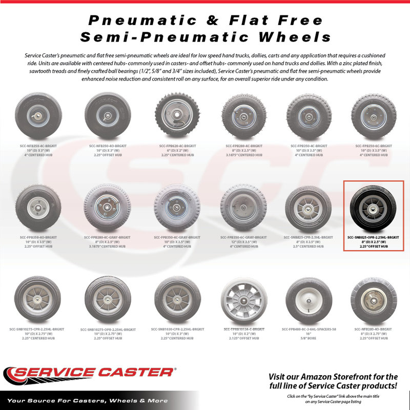 Roulettes plates
