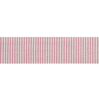 Knox Tape