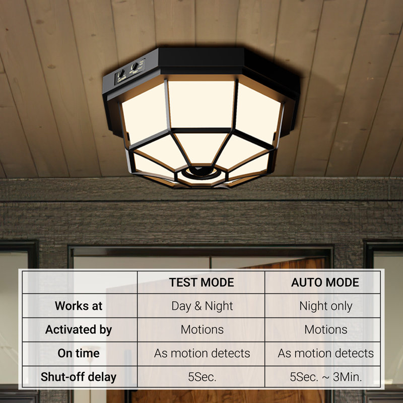 2-Light 10.6 Inch Flush Mount Ceiling Light Recessed Installation for Kitchen/Bedroom/Entryway 1-Piece Nordic Style (Bulb Sold Separately)