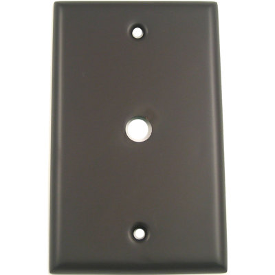 No Subject 1 - Gang Coax Standard Wall Plate