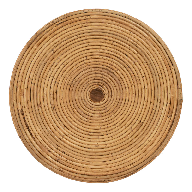 Alayzha Nesting Tables