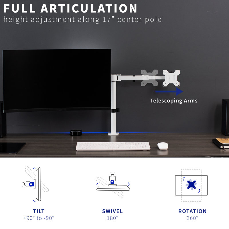 Vivo Multi-Screen Desktop Mount