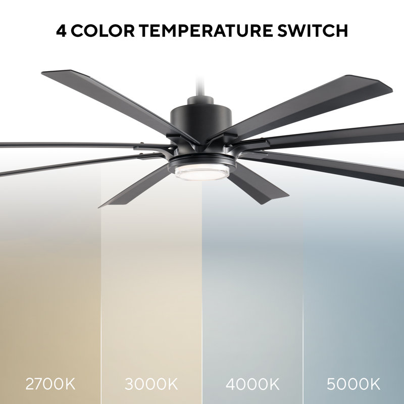 Size Matters 8-Blade Smart Ceiling Fan, 84", No, Matte Black