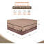 Couvercle de spa 85 po x 85 po, couverture de spa d'extérieur 600D en polyester résistant à l'eau avec sangles à boucle sécurisées, résistant aux rayons UV et aux intempéries