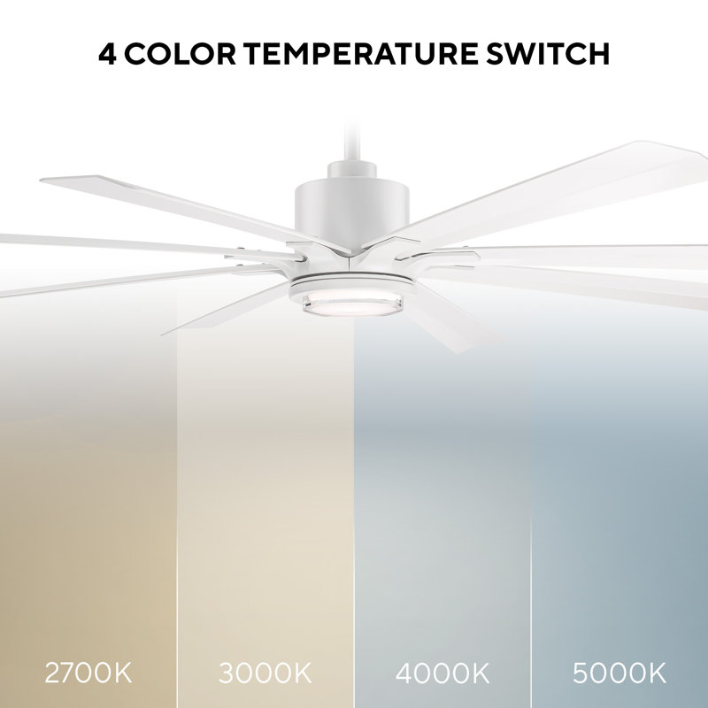 Size Matters 8-Blade Smart Ceiling Fan, Yes, Matte White, 65"