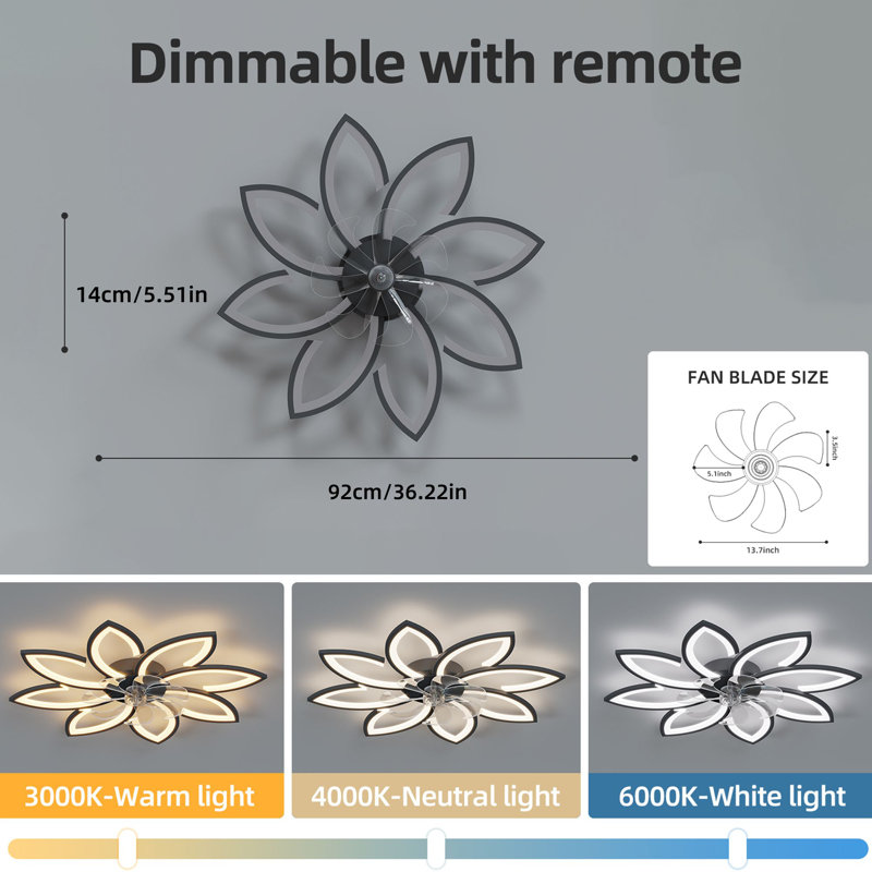 36.22'' 7- Blade Dimmable LED Reversible Flush Mount Ceiling Fan With Remote And App, Black