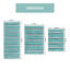 Tapis pour salle de bain Amyr-1410145454