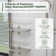 NAU 34"×76" Frameless Single Fixed Shower Panel with 3/8" (10mm) Clear Tempered Glass
