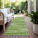 Malek Indoor / Outdoor Rug