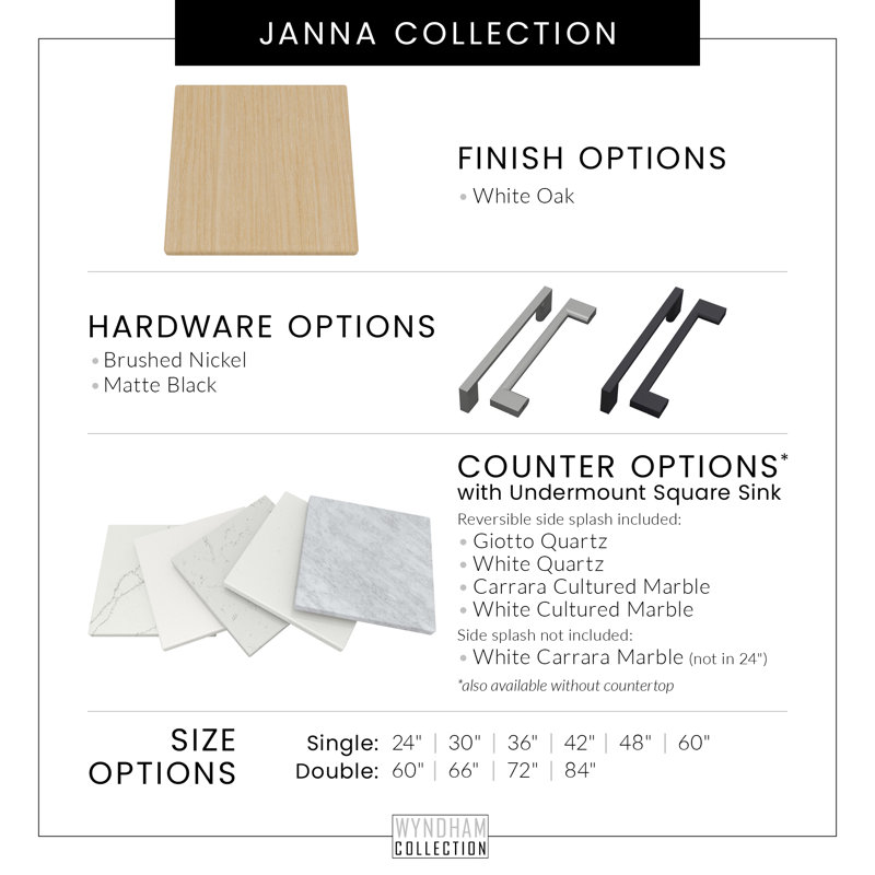Janna 29.5" Freestanding Single Bathroom Vanity Base Only, Matte Black