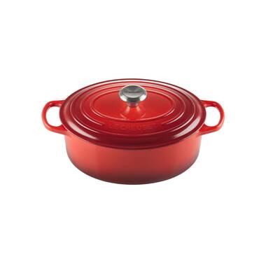 Introduction to Le Creuset Enameled Cast Iron