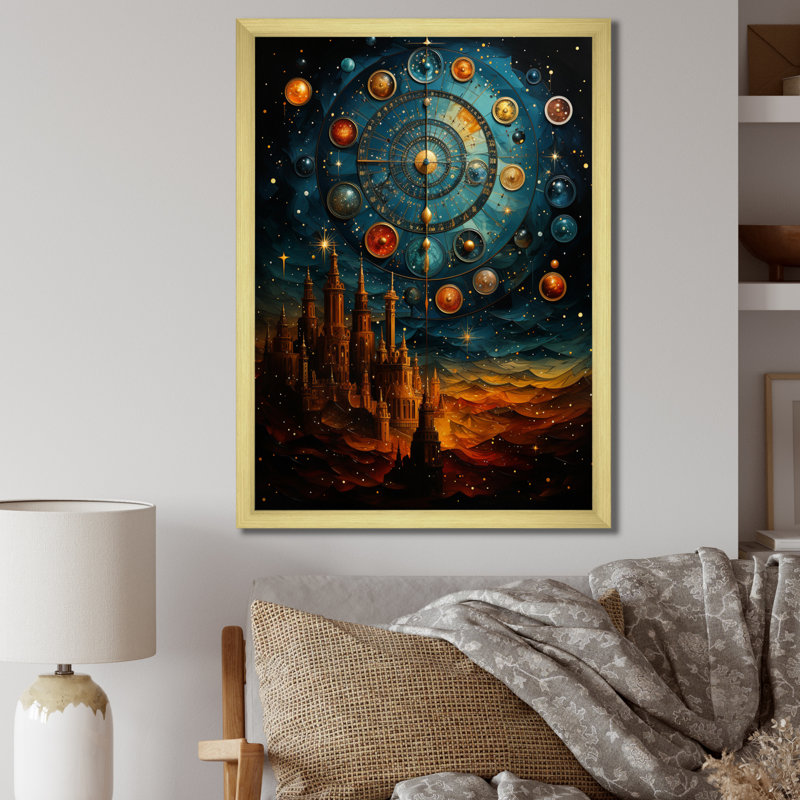 Astrologie astrologique, impression sur toile, Encadrement doré, H 20 po x l 12 po x P 1 po