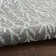 Greggory Floral Indoor Rug