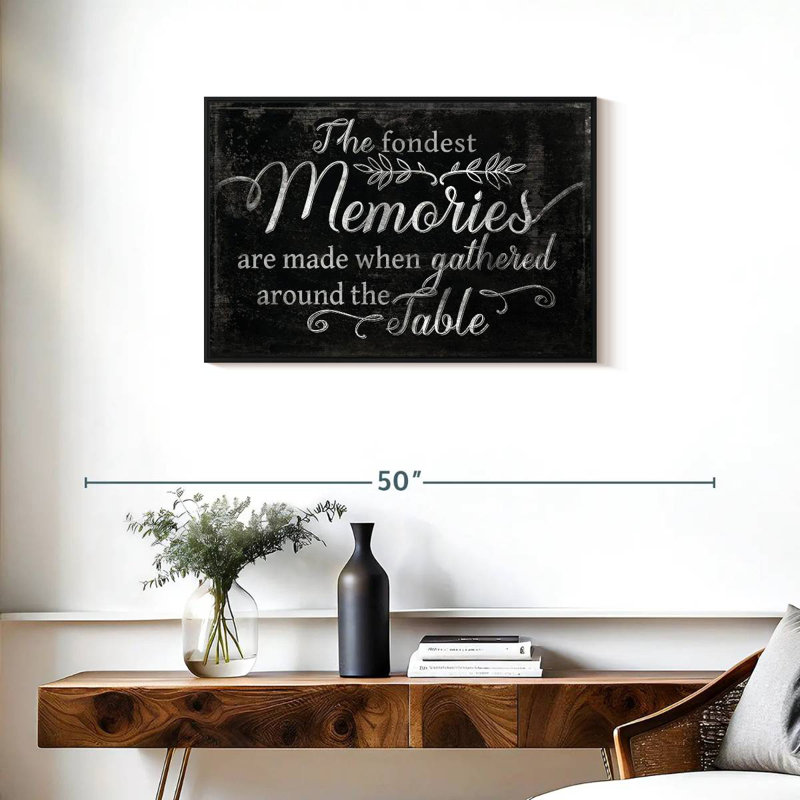 Tergel Fondest Memories Typography, 21" H x 31" W