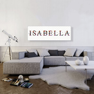 " ISABELLA Girls Name "