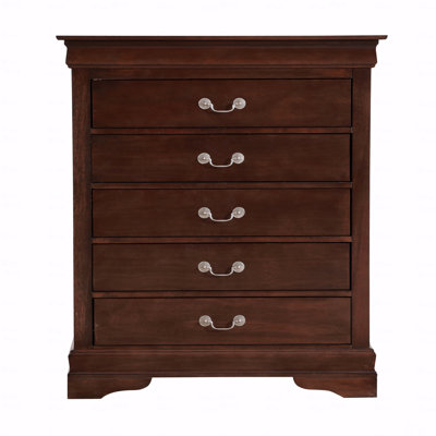Commode Basic