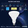 85 Watt Equivalent BR40 E26/Medium (Standard) Dimmable 3000K LED Bulb