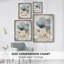 Reproduction encadrée FLORAL Series XXXVIII - bois massif-1457780973