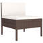 Chaise longue avec coussins 3 pièces Ingi-1464365058-1464365060