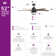 52'' Integrated LED Indoor Ceiling Fan with Light Kit ,Downrod Mount, Stain Black Reversible Motor