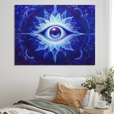 " Vishuddhi Vision Eye Of Third Chakra I "